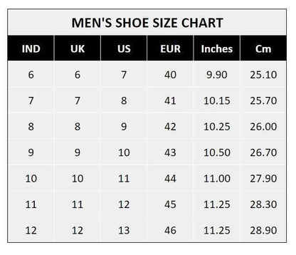 "Men's Luxury Feet Brown Leather Sandals," "Brown Leather Sandals," and "Luxury Men's Sandals"